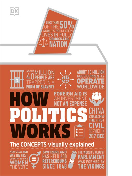 Title details for How Politics Works by DK - Available